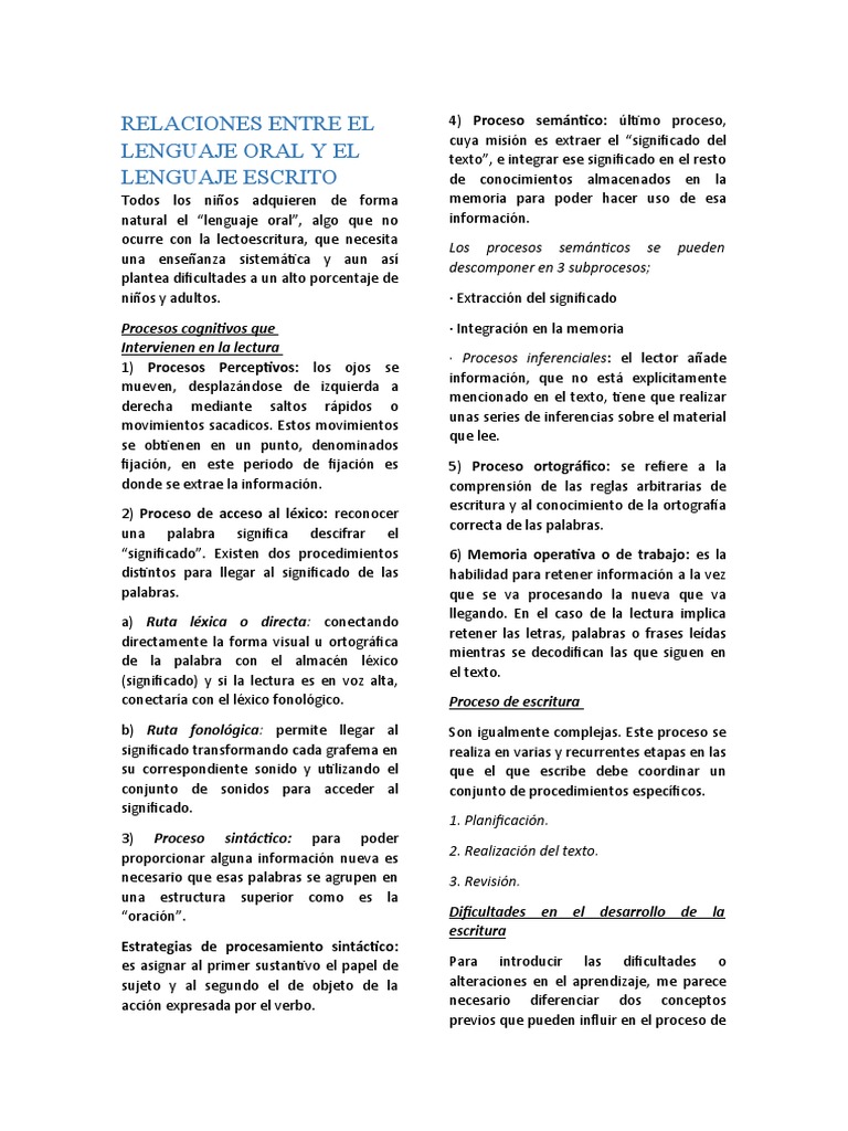 Lenguaje Oral y Escrito: Procesos y Dificultades | PDF | Memoria | Palabra