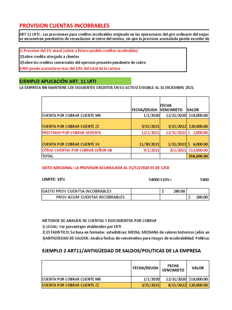 Provisión de Cuentas Incobrables | PDF | Dividendo | Bancos