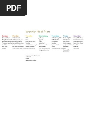 Weekly Meal Plan