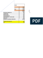 Estado de Costo y Producción de Ventas - Clase-Taller