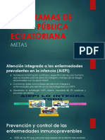 Programas de Salud Pública Ecuatoriana