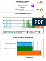 09DPR3240H.2Informe Uni Analisis Grupo Lec6°grado - Grupo (A) .1aplic