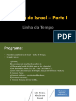 História de Israel - Parte 1 - Linha Do Tempo