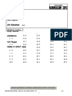 13.4. Kunci USBN IPA TERAPAN K-13 Lampung