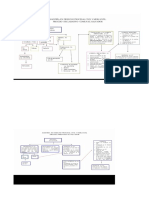 Estructura de Los Procesos