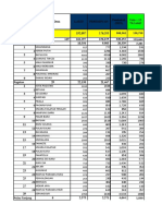 Sasaran & Perhitungan SPM Baru 2020