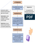 Estadistica Mapa #3