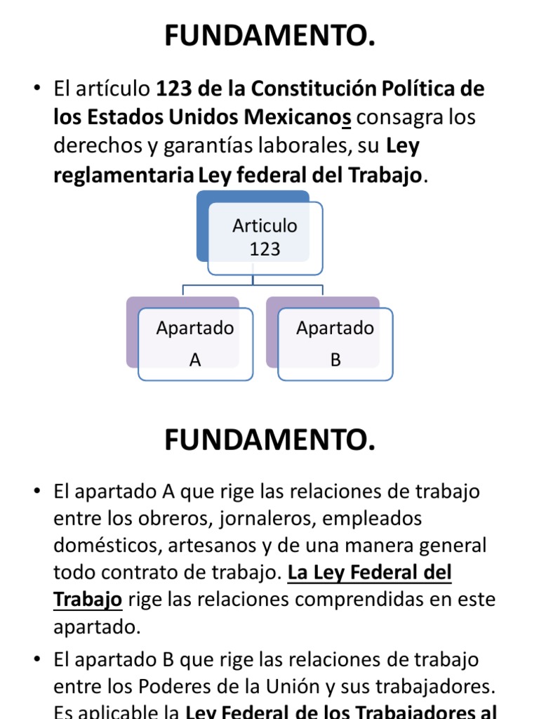 Derechos Laborales en México: LFT y Apartado B | PDF | Derecho laboral ...