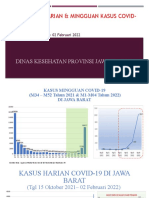 Materi Pelacakan Kontak, 03 Februari 2022