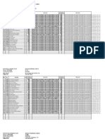 Daftar Nilai Basindo Ganjil 2022