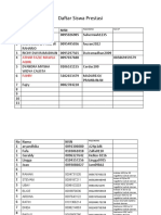 Daftar Siswa Prestasi