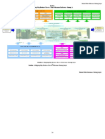 BAB II Maping Bisnis Proses Edit