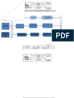 2.3. MAPA DE PROCESOS