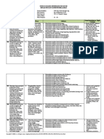 Analisis KI Dan KD