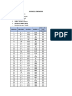 Datos Del Sonometro