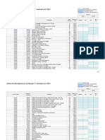 Oferta de Disciplinas 2 Semestre de 2023