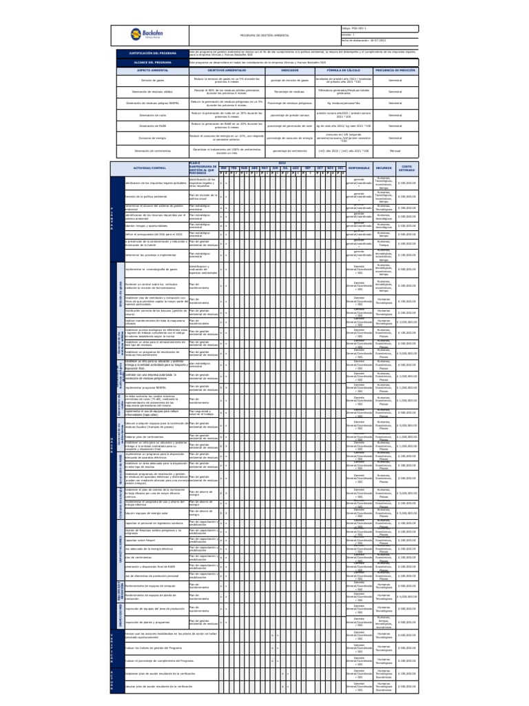 formato-programa-de-gesti-n-ambiental-pdf-residuos-cuestiones