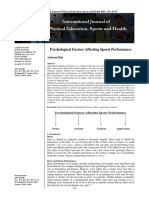 Psychological Factors Affecting Sports Performance: Ashwani Bali