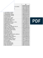 Data Pelantikan Kesehatan