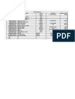 File List BPJS Kesehatan PT RMS Per Divisi Desember 2022 Ho Rda PDF