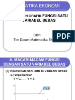 Matematika Ekonomi Grafik Fungsi Satu Variabel