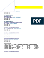 Summary Shading PE