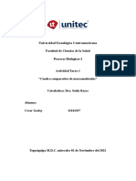 Cuadro Comparativo Macromoleculas