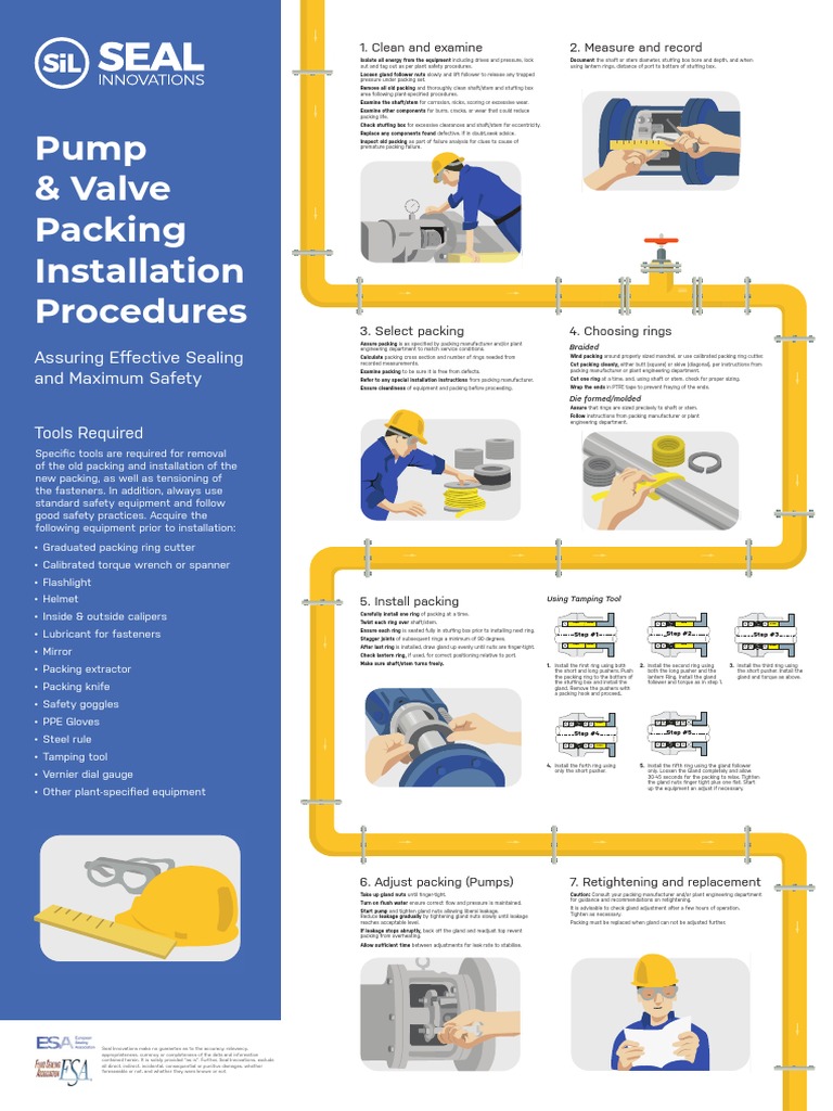 Gland Packing Installation Guide | PDF | Manufactured Goods ...