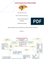 Universidad Cristiana Evangélica Nuevo Milenio (UCENM) : Mercadotecnia-Sección 1