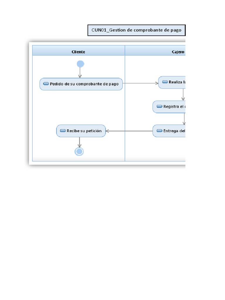 matriz-de-proyecto-pdf-bases-de-datos-camareros