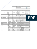 Identifikasi Bahaya K3 di Kantor