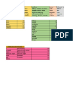 Menu Semanal