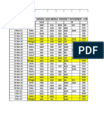 Jadwal Jaga Bedah 7 November-4 Desember 2022 Fix 2