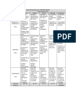 Matriz de Evaluación para REPORTE ESCRITO