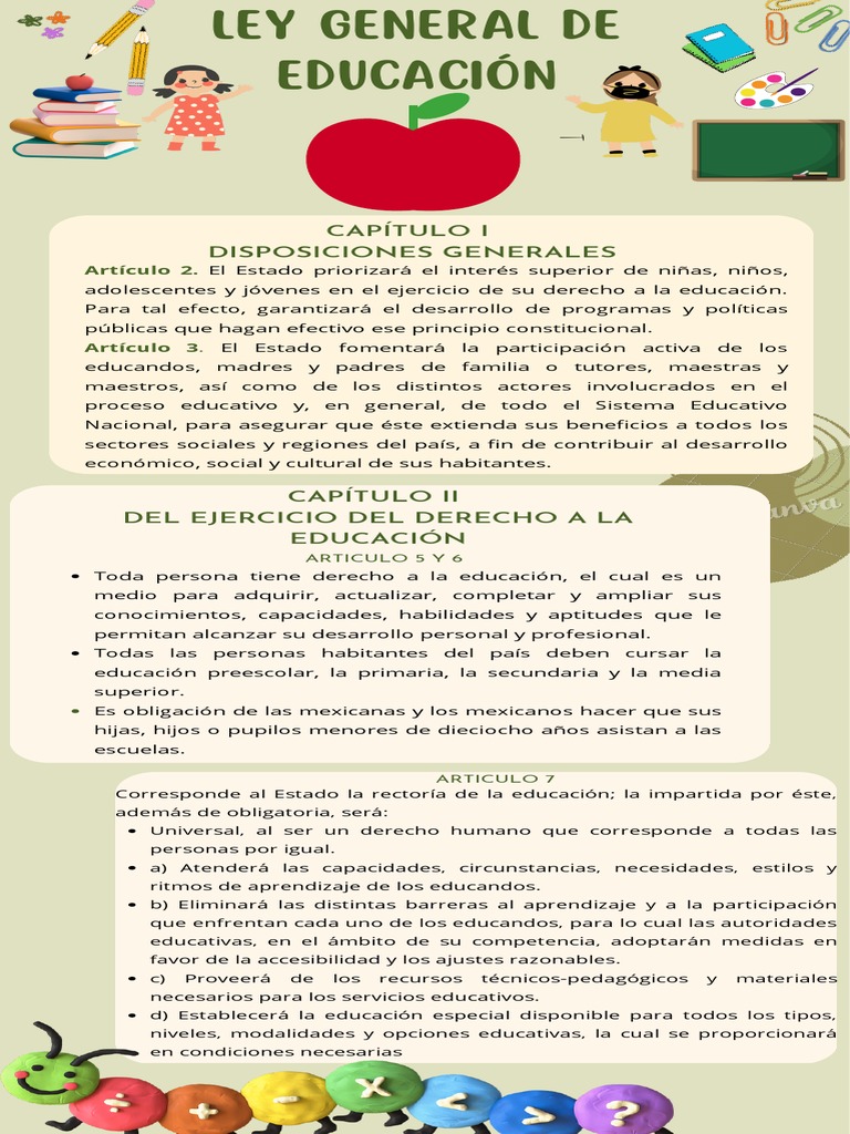 Resumen de la Ley General de Educación | PDF | Educación primaria ...