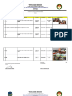 Laporan Pelaksanaan Program Kerja