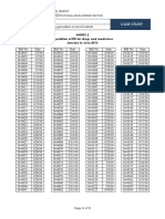 02 ANNEX 2 - Population