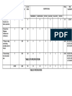 Table of Specification