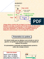 InitG7 Cours