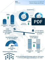 Δεκέμβριος 2022 Υμα Gr Ενημερωτικό Διεθνη Προστασια Νεο