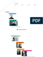 Linea de Tiempo Origen y Desarrollo de La Sociologia