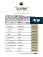 Surat Penetapan Anggota Muda A-V (2022)