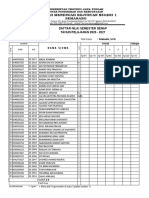 Daftar Nilai Ph1 - Kelas X Tkro 3 - Kosong