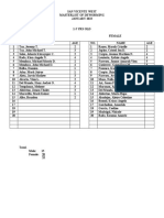 List of Deworming January 2023