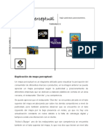 Explicación de Mapa Perceptual