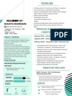 CV Wahyu R Barista