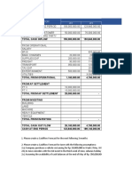 Practical Test Finance & Accounting