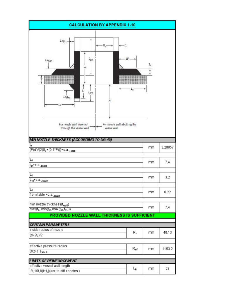 3 Inch NB Nozzle Calculation Appendex 110 PDF Fluid Mechanics