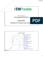 Example 1 Uniform Finite Line Charge