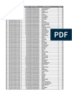 List of Suspected TB Patients with Identification Details